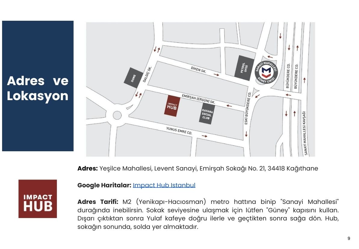 Kit Dağıtımı: Impact Hub İstanbul